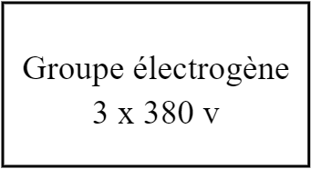 groupe électrogène