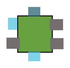 GROUPE VMC EXTRAPLAT