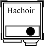 Hachoir sur pied