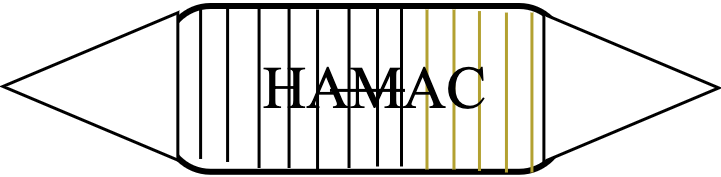 HAMAC