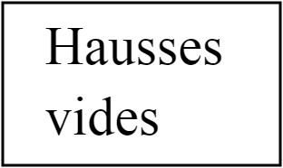 hausses vides