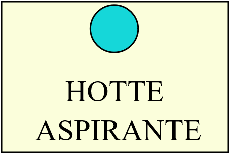 HOTTE ASPIRANTE 150*100