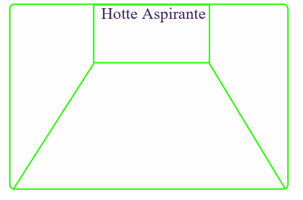 hotte aspirante