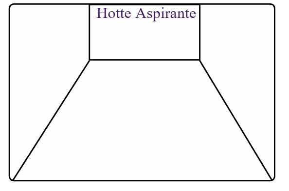 hotte aspirante