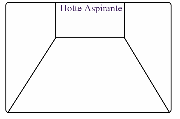 hotte aspirante