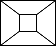 Hotte décorative ilot