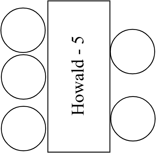 howald