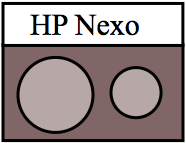 HP Nexo
