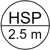 HSP 250