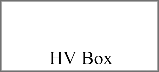 Hv box