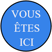 ICI