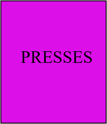 ILOT PRESSES