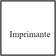 Imprimante