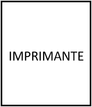 IMPRIMANTE