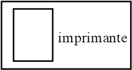 imprimante