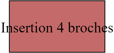 Insertion 4 broches