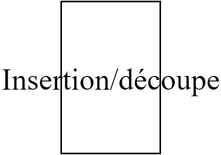 Insertion/découpe