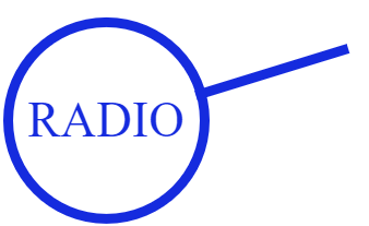 INTER RADIO