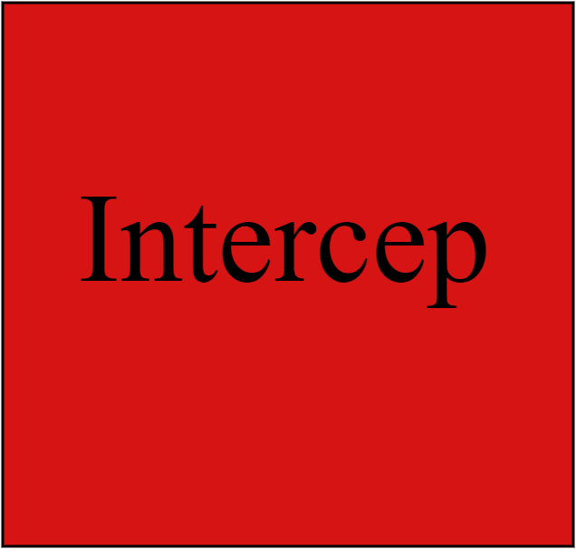 Intercep