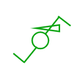 Interrupteur variateur