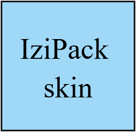 IZIPACK SKIN