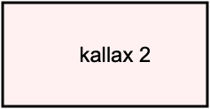 kallax2