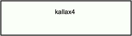 kallax4