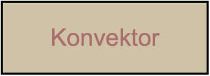 Konvektor