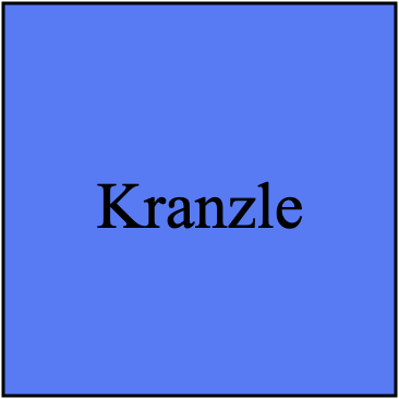 Kranzle