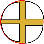 La coix du terrain de fouteballe