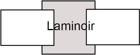 Laminoir