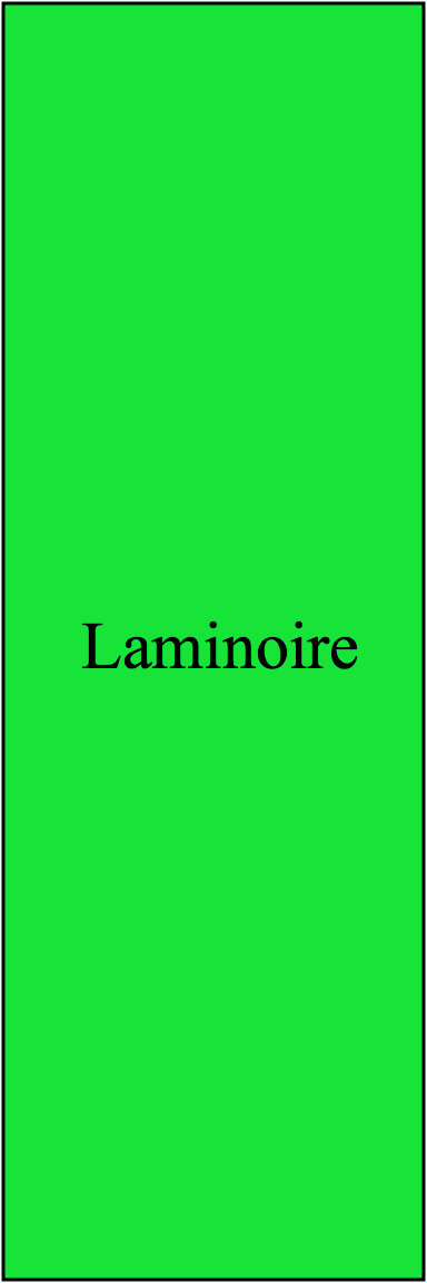 laminoire