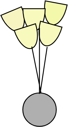 Lampadaire multi tetes