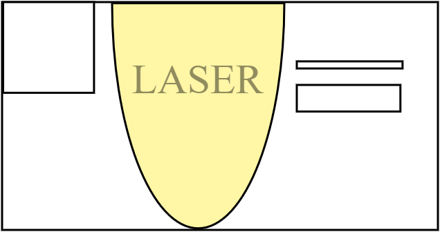 Laser Fonte