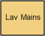 Lav Mains
