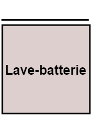 Lave Batterie