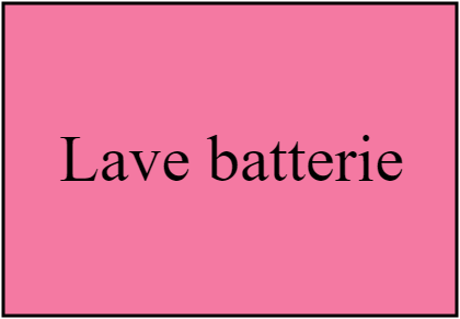 Lave batterie