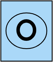 Lave linge ouverture devant