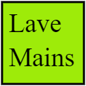 Lave Mains
