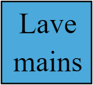 Lave mains