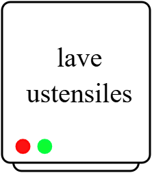 Lave Ustensiles