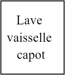 Lave vaisselle à capot