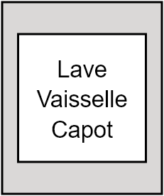 lave vaisselle Capot