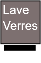 Lave verres
