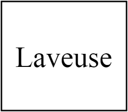 Laveuse coquard