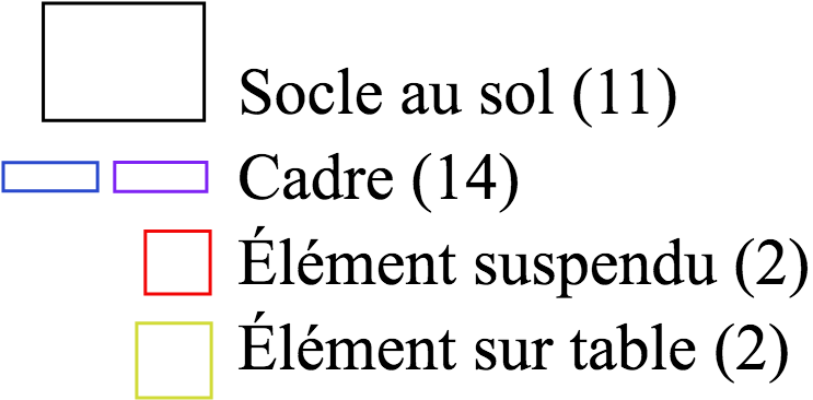 Légende 2