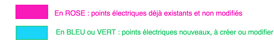 Légende points electriques