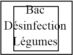 legumes