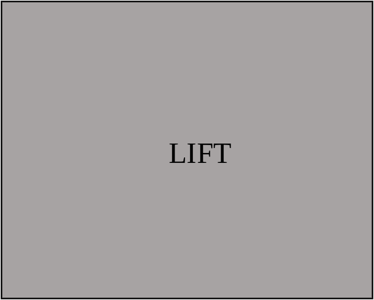 LIFT