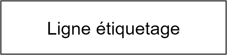 Ligne étiquetage